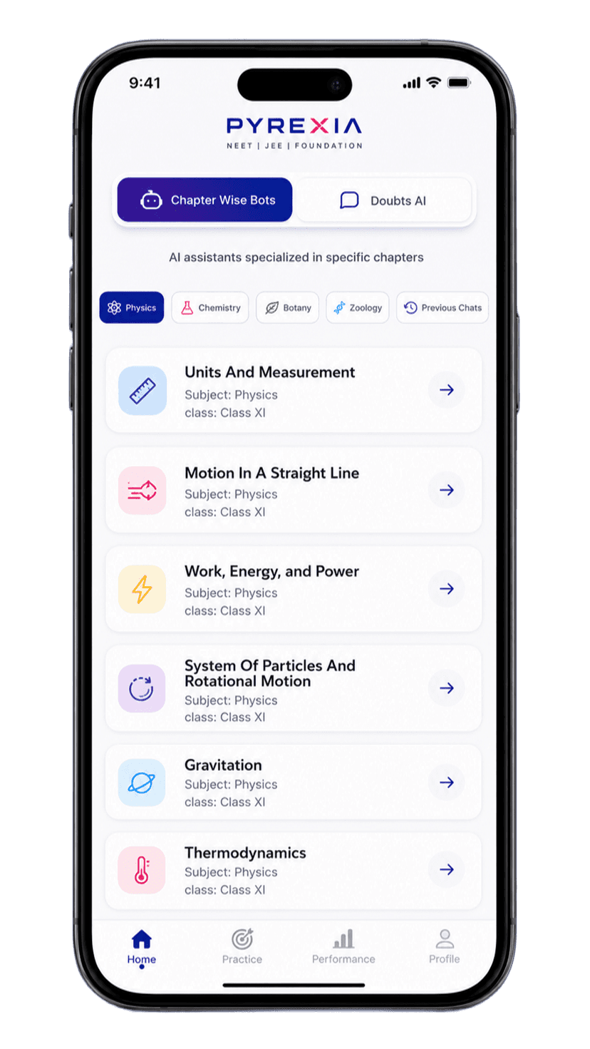 Pyroxia Pyrexia | NEET UG PYQ Practice Platform